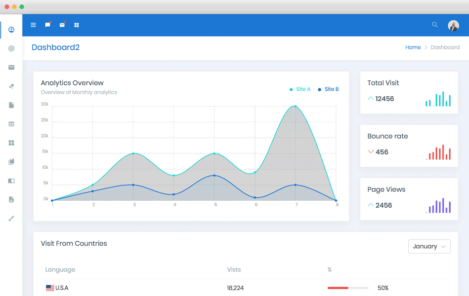 Challenges of User Engagement in Software - Helppier Blog