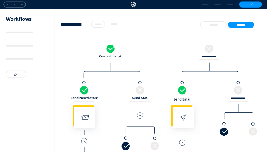 18 Best User Onboarding Software for SaaS Companies - Sendinblue Email Automation